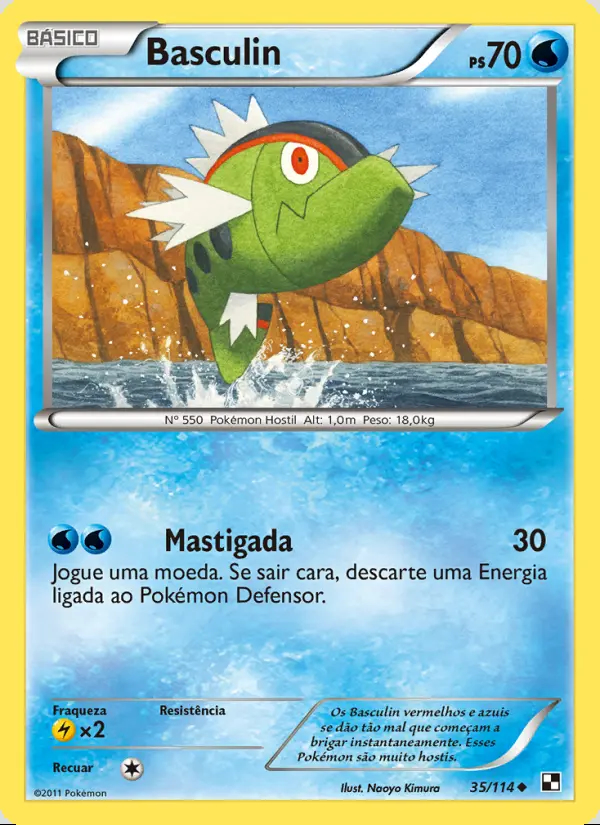Image of the card Basculin