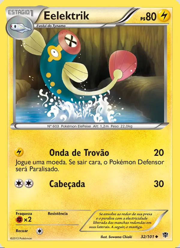 Image of the card Eelektrik