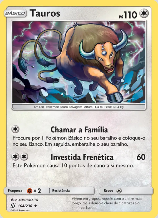 Image of the card Tauros