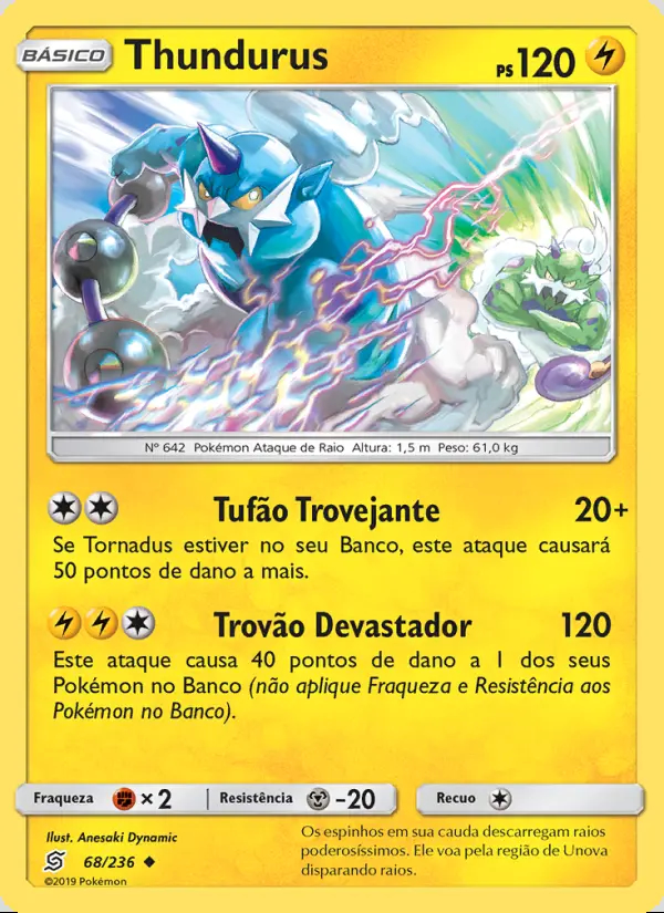 Image of the card Thundurus