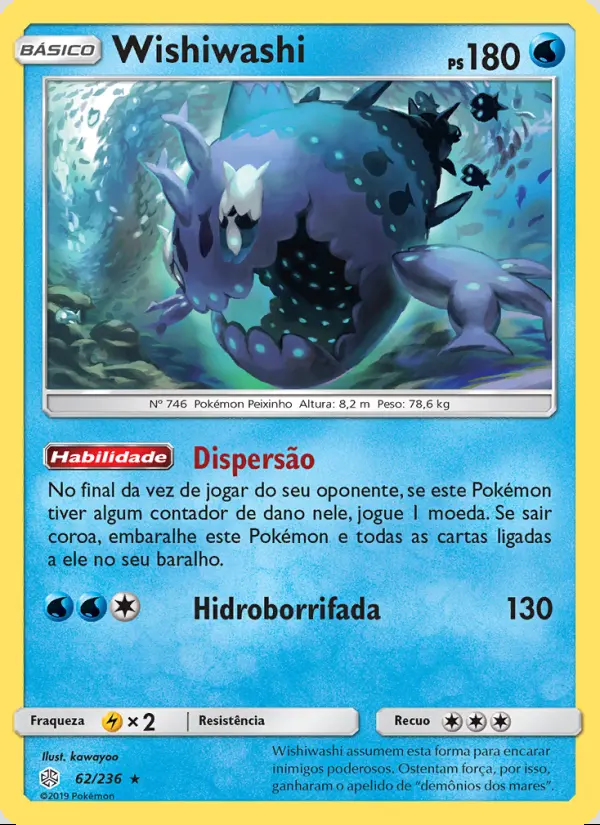 Image of the card Wishiwashi