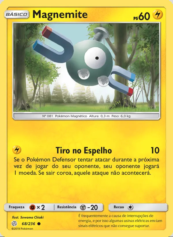 Image of the card Magnemite