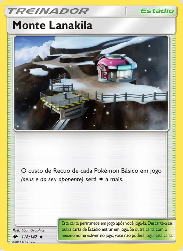 Image of the card Monte Lanakila