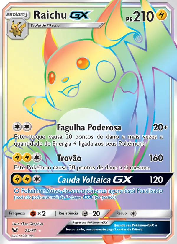 Image of the card Raichu GX