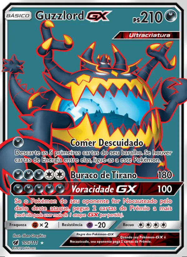 Image of the card Guzzlord GX