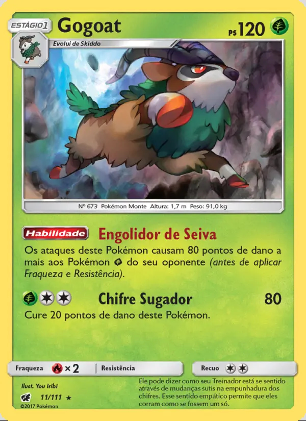 Image of the card Gogoat