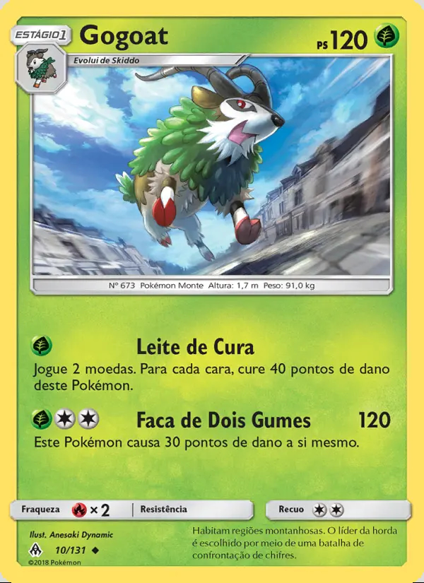Image of the card Gogoat