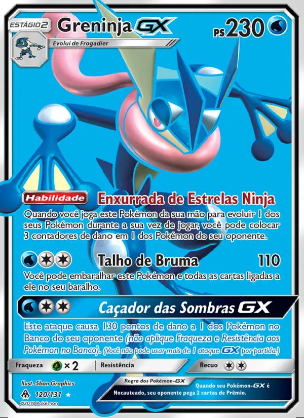 Image of the card Greninja GX