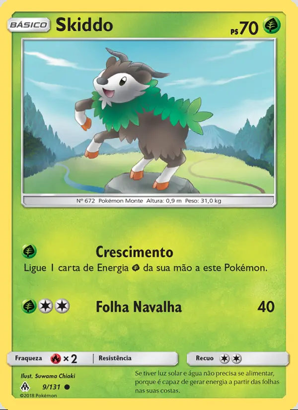 Image of the card Skiddo