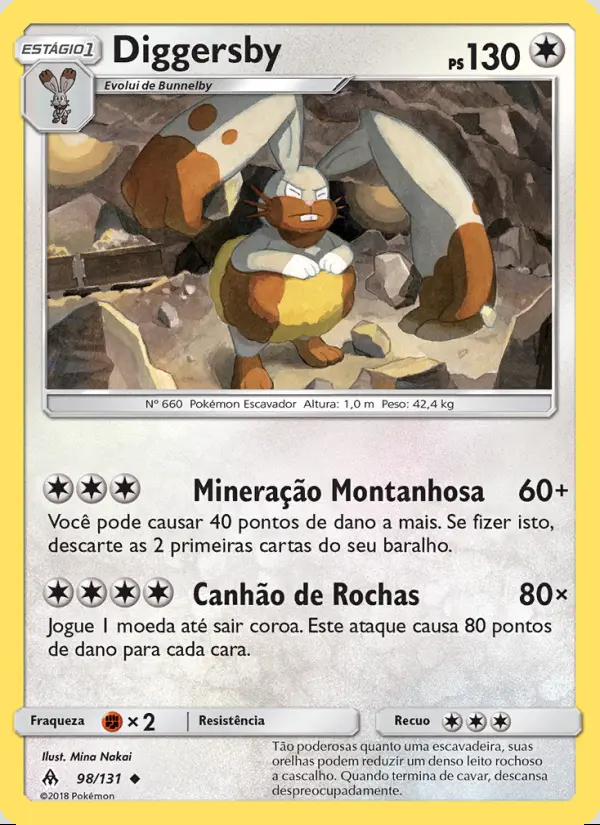 Image of the card Diggersby