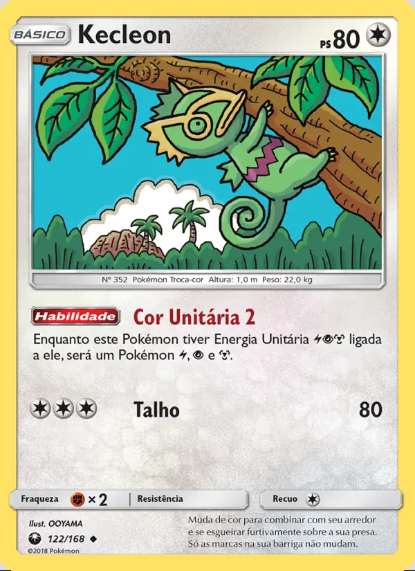Image of the card Kecleon