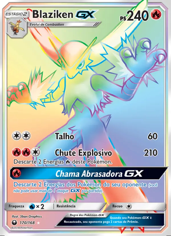 Image of the card Blaziken GX