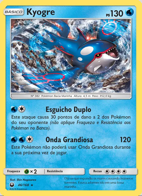 Image of the card Kyogre
