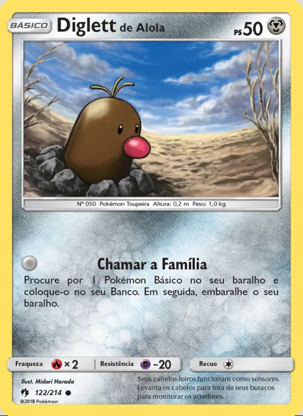 Image of the card Diglett de Alola