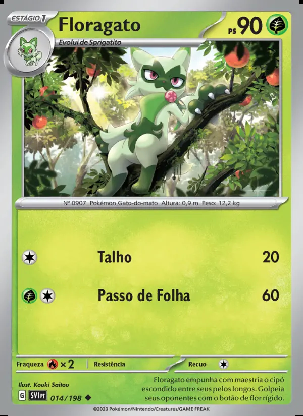 Image of the card Floragato