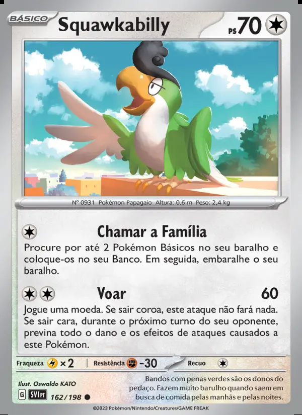 Image of the card Squawkabilly