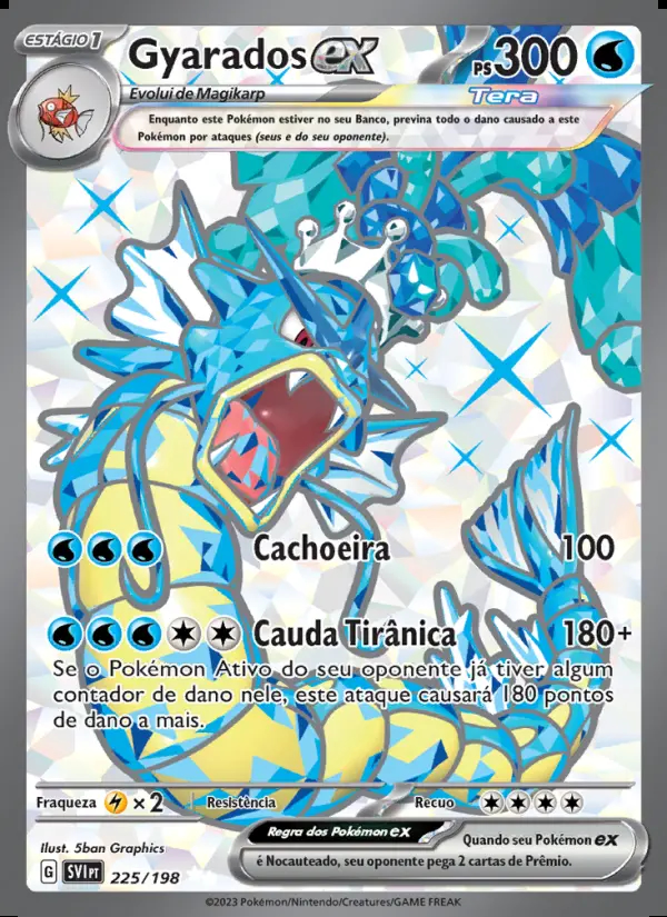 Image of the card Gyarados ex