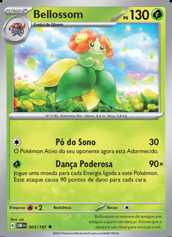 Image of the card Bellossom