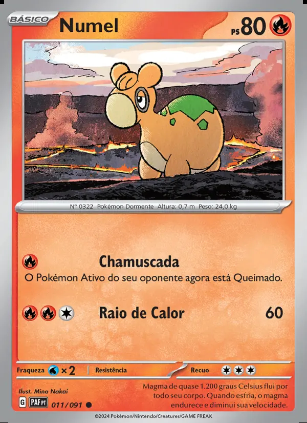 Image of the card Numel