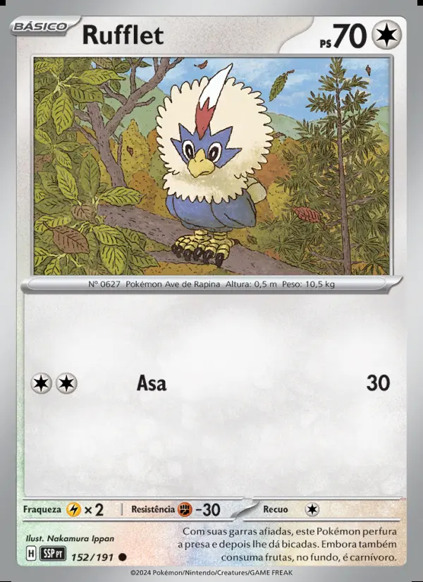 Image of the card Rufflet