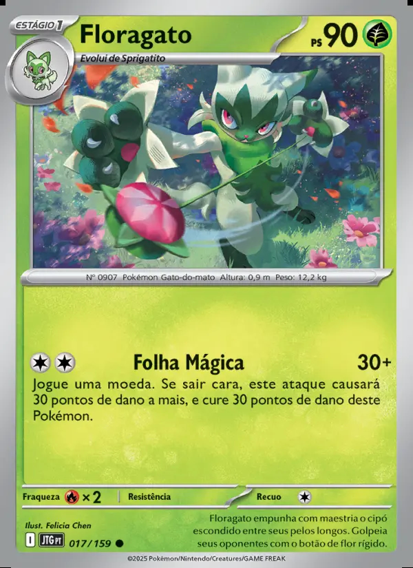 Image of the card Floragato