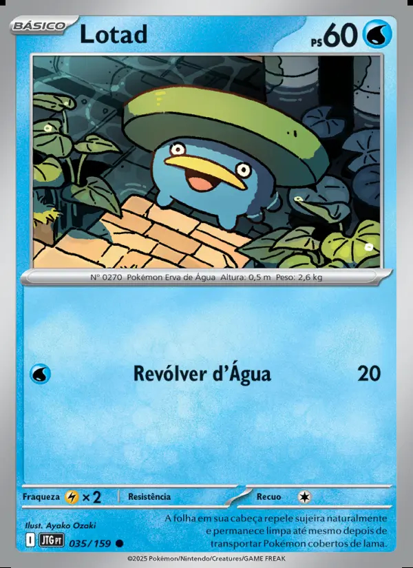 Image of the card Lotad