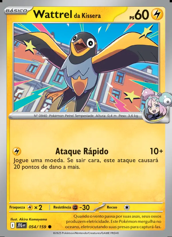 Image of the card Wattrel da Kissera