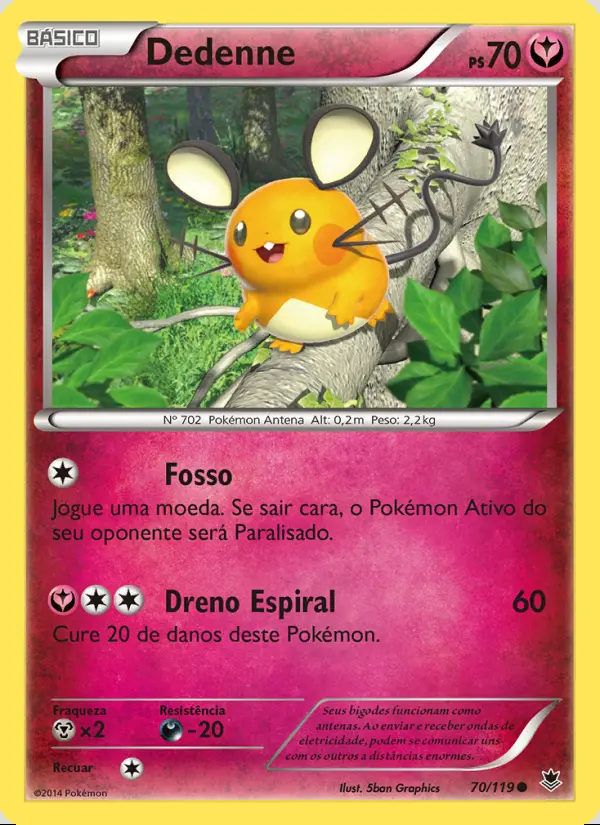 Image of the card Dedenne