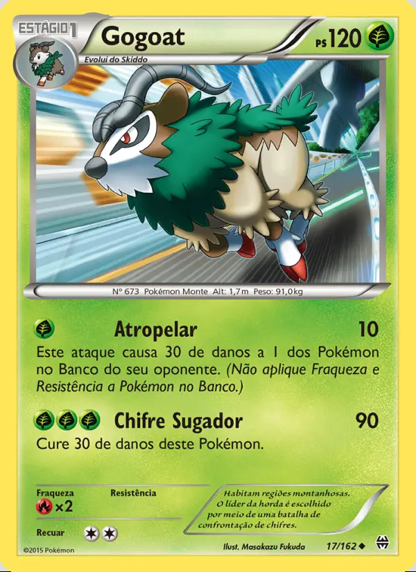 Image of the card Gogoat